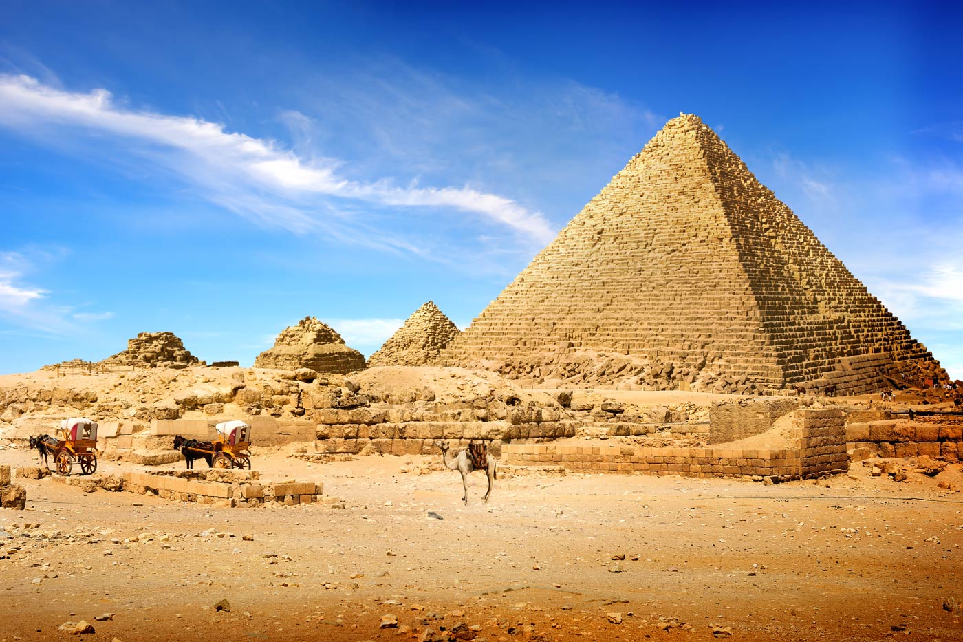 Day 2: Exploring the Ancient Wonders in Your Egypt Tour Package